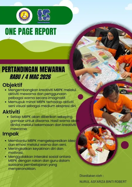 Pertandingan Mewarna, 4 Mac 2026